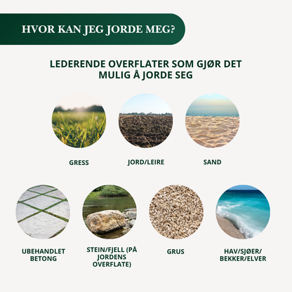 Føl Deg Best Hele Dagen Med Våre Allværs Jordingssko